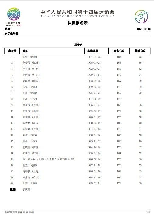 库杜斯上场比赛打入1球，一度帮助球队取得比分领先，个人表现出色。